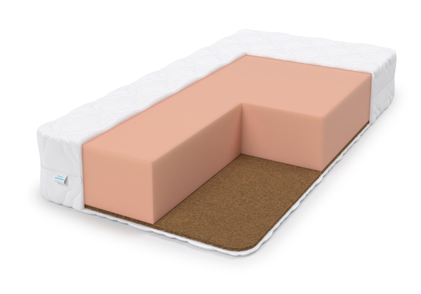 Матрас Lonax Baby Ппу14-Cocos Жаккард Х/Б Матрас Lonax Baby Ппу14-Cocos Жаккард Х/Б