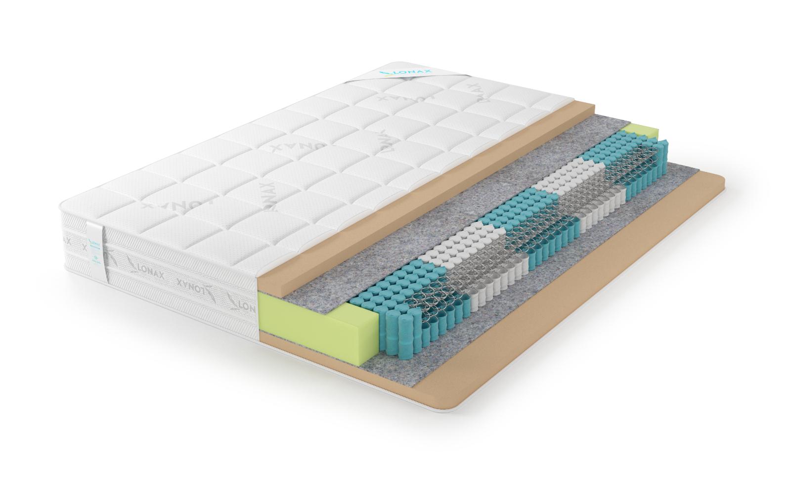 Матрас Lonax Memory S1000 (512 П/М2) 5 Зон